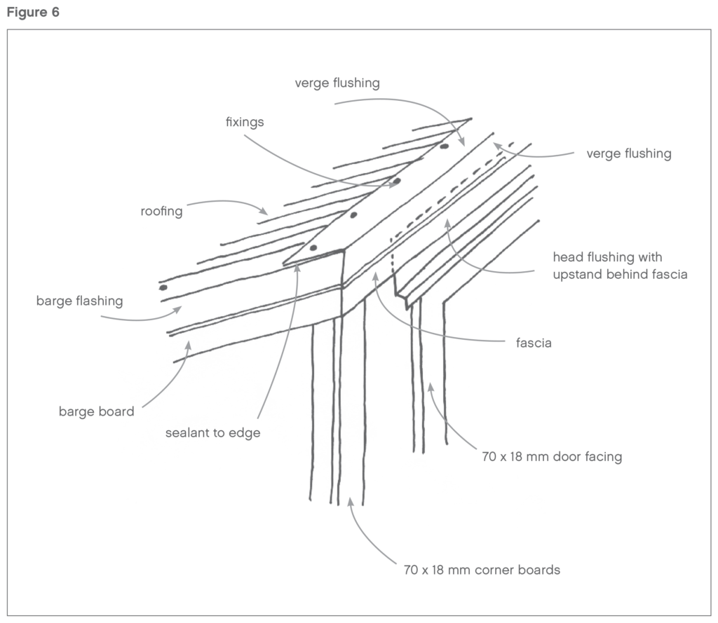 How to build a relocatable garden shed - Roofing