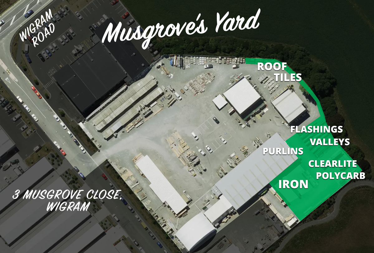 Musgroves Yard - Roofing Department